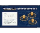 3ヶ月のWEB広告運用シュミレーションを作成します 来客数や、集客チャネルを増やしたい店舗オーナー・経営者へ イメージ7