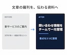 AI文章を伝わるPowerPoint資料に整えます 営業資料・提案書を編集可能なPPTXで納品 イメージ2