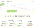 先着3名限定！5ch収益化達成のプロが添削します スクショでOK！銀盾所有プロがYouTubeの課題を徹底分析 イメージ9