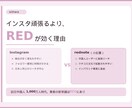 インバウンド集客RED（小紅書）運用代行をします 訪日中国人70%が使うREDで売上を変えます！ イメージ2