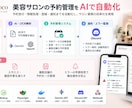 n8nでAI業務自動化システムを構築します AI・API連携で面倒な業務を効率化します イメージ1