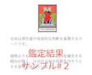 まだ戻れる？元彼との復縁の可能性を深堀鑑定します 男性目線と心理学を交えて現実的に復縁の可能性を整理する占い！ イメージ3