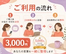 繰り返す人間関係のパターン、整理します 「なぜか同じことを繰り返す」一緒に整理します イメージ5