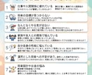 学生・社会人のお悩みを電話で丁寧に聞きます 夜も対応可。学生・社会人専門の聞き役です イメージ3