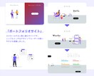 あなた好みの本格Webサイト制作いたします これからWebビジネスを伸ばしていきたい方、お任せください！ イメージ3