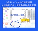 YouTubeリサーチ｜伸びている企画を調査します 上位5チャンネルの競合を分析し、バズ動画を見つけやすくします イメージ3