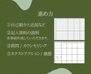 キャリアカウンセリングで「やりたい」を見つけます 事前資料作成+カウンセリング（60分） イメージ4