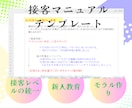 飲食店マニュアルテンプレート【3種】を販売します 時間のない経営者様、店長様向け！エクセルで修正カンタン！ イメージ2