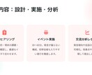 オンラインコミュニティの交流をイベント代行します メンバー同士が自然につながる・自ら行動する場を作ります イメージ5