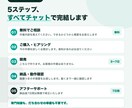 面倒なExcel作業・情報収集を自動化します 手作業の時間を削減。丸投げOKの業務自動化代行 イメージ3