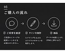 あなたの「お名前」を世界にひとつのサインへ致します 個人名・店舗名・ブランド名など用途や雰囲気に合わせてデザイン イメージ7