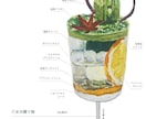 リアルな食べ物イラストを水彩画で描きます メニューやチラシのための水彩画を描いてデータ化します。 イメージ7