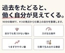 過去を取材し隠れた仕事の強みを証拠付きで見つけます 自分でも気づかない強み・力が出る条件・つまずく癖をトリセツに イメージ4