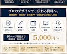 営業資料・PowerPointを見やすく整えます 営業経験×AIで伝わる資料に仕上げます イメージ1