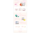 スマホ対応無料！コーディング+デザイン制作承ります 修正無制限！おしゃれでモダンなデザイン制作します。 イメージ5