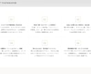 文章作成はAIにお任せ！出品ページ自動で生成します もう文章で悩まない。初心者でもプロ並みの出品ページが完成 イメージ3