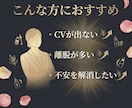 美容特化】集客・予約につながるLP制作対応します “訴求が刺さる”構成×デザインで予約・購入を増やすLPを作成 イメージ3