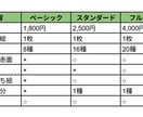 寂れたおじさんのキャラクターを提供します TRPG・ゲーム・配信・SNS等で使えるキャラクターです。 イメージ9