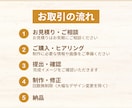 Canvaで伝わるチラシを作成します 想いをカタチに！丁寧に作成いたします◎ イメージ2