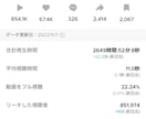 あなたのインスタグラムアカウントを添削します 法人様・個人様のコンサル/運用代行実績多数 イメージ10