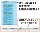 24時間監視！不動産新着物件を自動で通知します 健美家のお宝物件を爆速検知！維持費0円のクラウド監視システム イメージ2