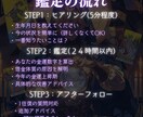 彼女に隠している借金がバレる前に金運改善を占います 給料日前の絶望も彼女への罪悪感も全部分かる僕だからこそ占える イメージ3
