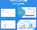 気軽に相談ください｜資料1枚からデザイン修正します お試しOK！資料修正をデザイナーに依頼｜営業・提案に イメージ3