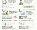 スマホ料金見直し、何回線でも同額案内します ショップへ行く前に相談するだけでお得な選択が見つかるかも！ イメージ2