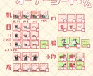 グッズ用にもつかえるメイド服イラストをお描きします 量産依頼のため、最短即日納品が可能です！カスタムも可能です！ イメージ4