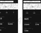 格安✨X・Twitterの投稿文を作成します ログイン不要｜SNS集客・公式LINE集客に繋がる投稿文作成 イメージ2