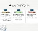 建築士、宅建士が図面作成をします 土地と間取りの不安を同時に解消。 イメージ2