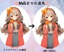 最高品質の綺麗で可愛い１枚絵を描きます アイコンや動画用や配信用1枚絵、vデザインや挿絵など イメージ4
