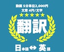 リーズナブルかつ高品質な字幕翻訳をご提供します 一人一人のご要望に丁寧に、視聴者に響く自然な字幕を作成します イメージ1