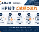 建設・飲食・職人のお店のHPを制作します 12/23まで3万円〜！今なら即納対応可 イメージ3