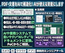 PDF・文書をAIで活用しやすいデータに整えます その紙やPDF、“AIで使える資産”にしませんか？ イメージ1