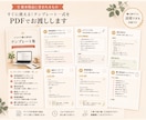 返信文で迷わないテンプレをお渡しします 【時短】返信で悩む時間を減らして落ち着いた対応へ イメージ2