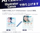 読者の目を引く!Kindle表紙を作成します ペーパーバック・A+コンテンツ可｜修正無制限・編集データ納品 イメージ6