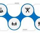 パワーポイント｜元コンサル資料作成講師が作成します 実践と指導による確かな技術により、見やすく独り歩きする資料に イメージ6