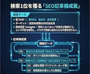 徹底リサーチで正確な金融ブログ記事を執筆致します SEO特化の高品質記事！構成から丸投げOK・WP入稿 イメージ6