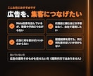 Meta広告をClaude Codeで自動化します 広告文・配信設定・分析・改善案まで。エージェント一式を納品 イメージ4