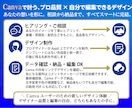 プロ品質のCanva名刺データ作成します Canvaデータの納品だから修正も更新もあなた自身でOK イメージ2