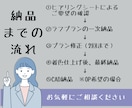 建築士が現場目線でリフォーム・リノベ案作ります 建築会社相談の前やプランの再考に。建築士が最適解を導きます。 イメージ9