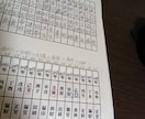 望むご関係に向けて好きな人の潜在意識を書き換えます 恋愛の悩み解消・恋愛成就に向けて1週間お相手の心を調整します イメージ10
