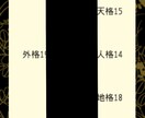 好きな人の本当の気持ちは？恋愛相性占いします 好きな人の本当の気持ち この恋は成就するのか不安な人 イメージ2