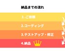 コーディング代行します 初めてのご依頼の方におススメ！！親切・丁寧に対応します！！ イメージ7