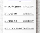 行動につながる名刺を設計します 渡して終わらせない名刺デザイン イメージ3