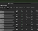 YouTubeチャンネルを診断・改善します Shorts・通常動画・ライブ配信まで幅広く対応 イメージ4