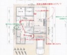 住宅のお悩み解決いたします 現役ハウスメーカー設計士が素敵な住宅作りのお手伝い イメージ1