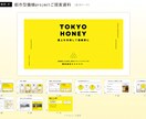 上場企業 企画のプロがメモから企画書作成します 5Pまで同価格/ラフテキスト・箇条書きからでもOK イメージ7