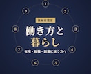 数秘術で、自分らしく働き暮らすヒントを鑑定します 在宅・転職・副業｜理想の暮らしへの一歩をお届け イメージ1
